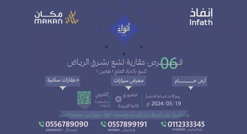 فرص عقارية خيالية للشراء في شرق الرياض بمزاد "أنواء" لجميع المواطنين